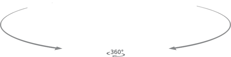 Visor 360