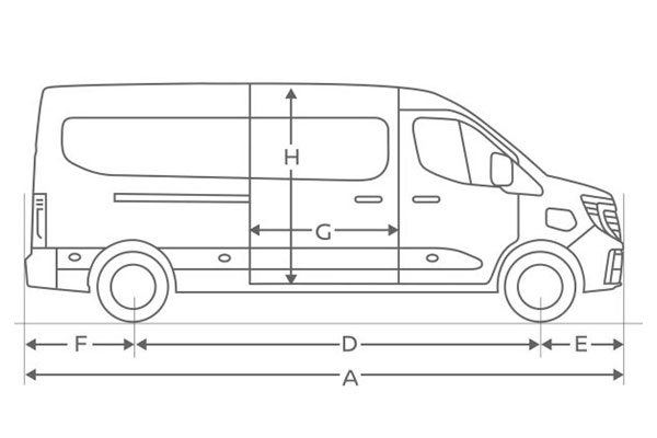 interstar-medidas medidas Nissan Interstar