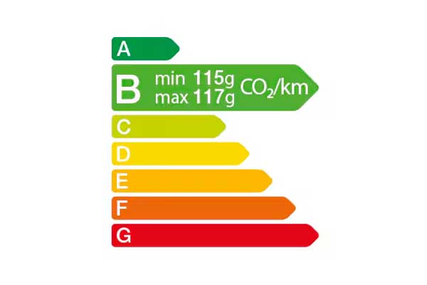 Emisiones 408 HEV Emisiones 408 HEV