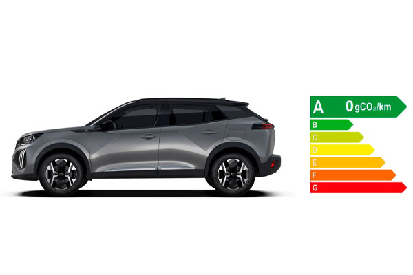 e-2008 Eléctrico e-2008 Eléctrico