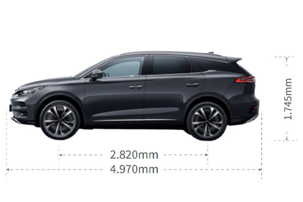 Medidas BYD Tang Medidas BYD Tang