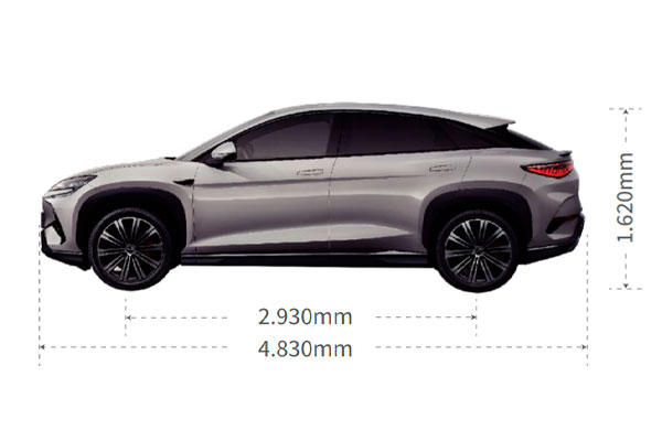 Medidas BYD Sealion 7 Medidas BYD Sealion 7