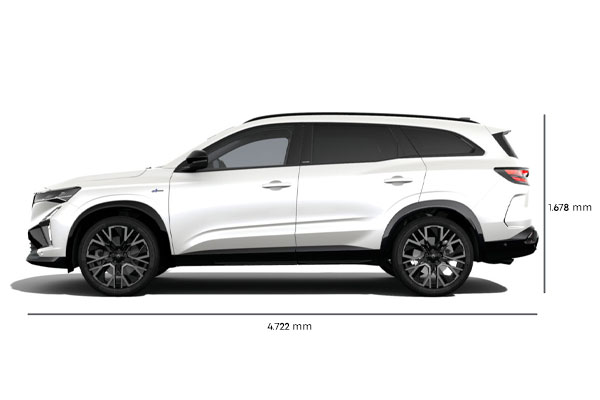 Medidas Renault Espace