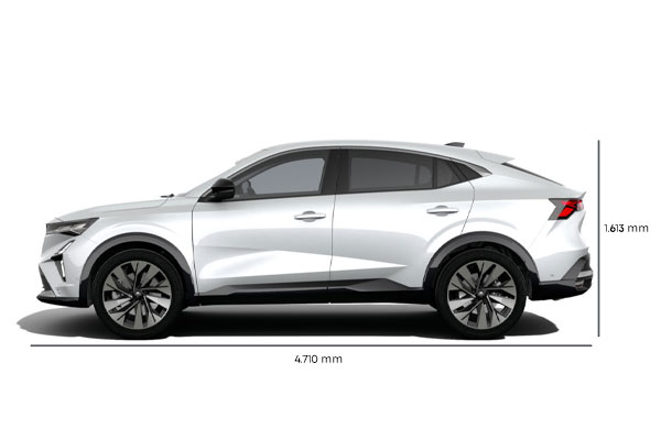 Medidas Renault Rafale