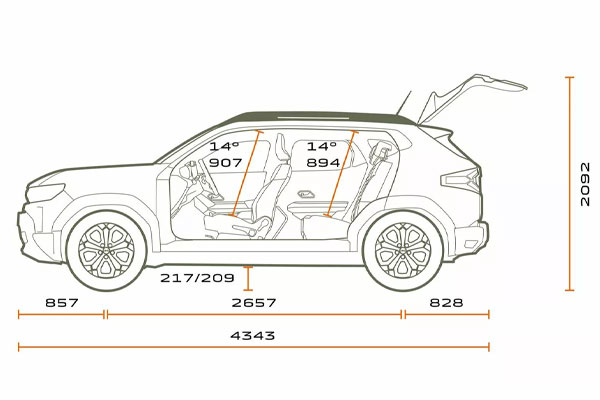 Medidas Dacia Duster Medidas Dacia Duster