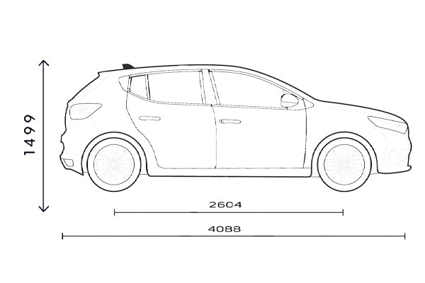 Medidas sandero Medidas sandero
