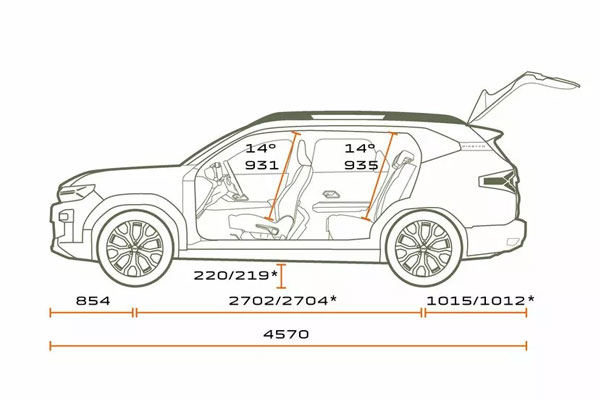 Medidas Dacia Bigster