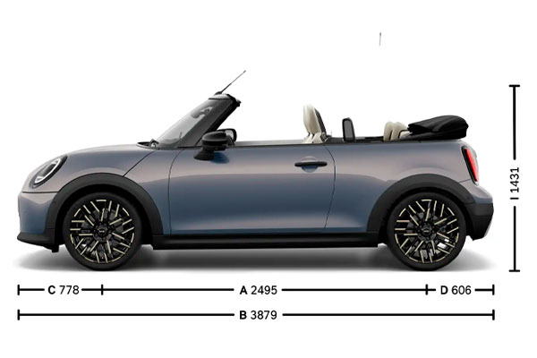 Medidas Mini Cooper Cabrio
