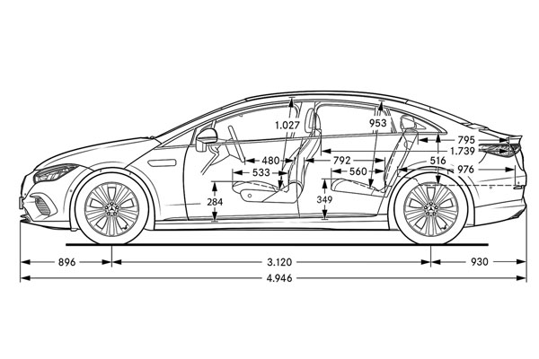 Medidas Mercedes EQE Medidas Mercedes EQE