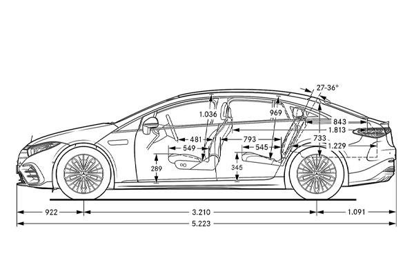 Medidas EQS Medidas EQS