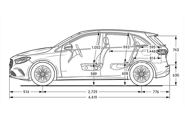 Medidas Mercedes Clase B Medidas Mercedes Clase B