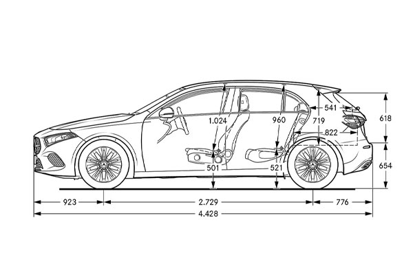 Medidas Mercedes Clase A Medidas Mercedes Clase A