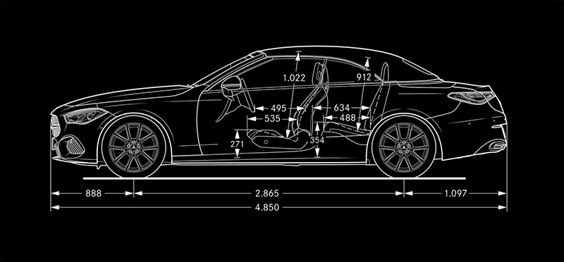 meddias-cle-cabrio Mercedes CLE descapotable