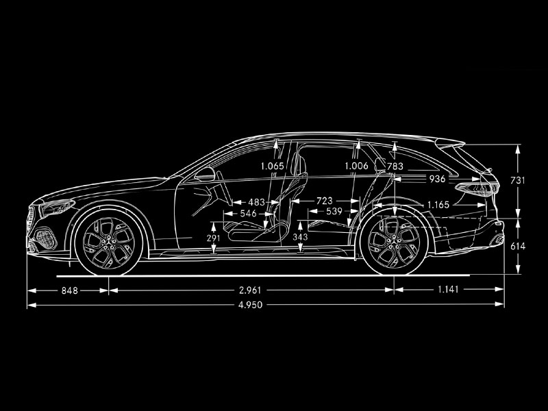 medidas-negro-all-terrain dimensiones mercedes Clase E All Terrain