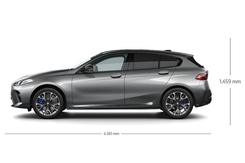 Medidas Serie 1 Medidas Serie 1