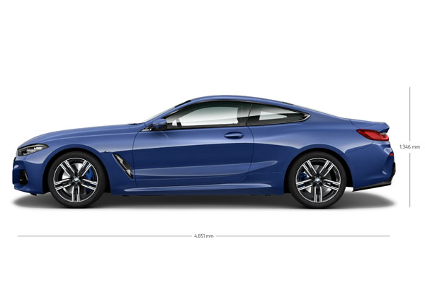 Medidas Serie 8 Medidas Serie 8