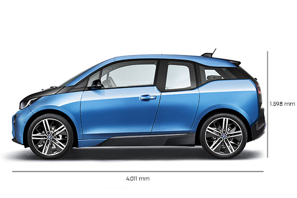 Medidas BMW i3