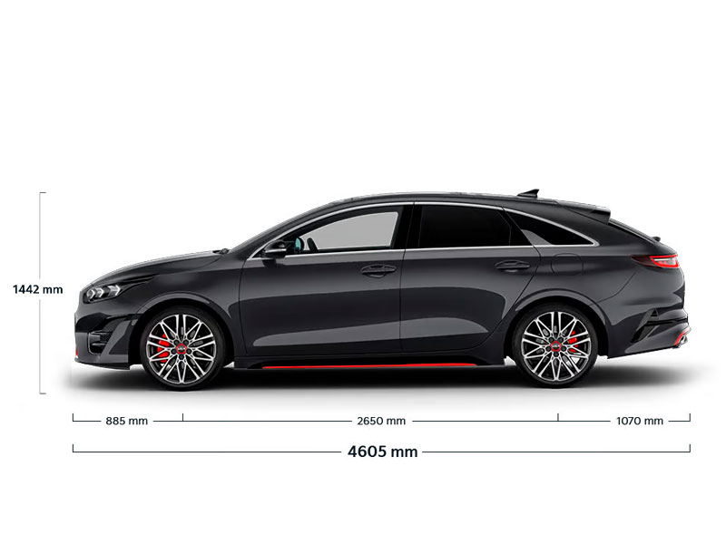 medidas kia proceed
